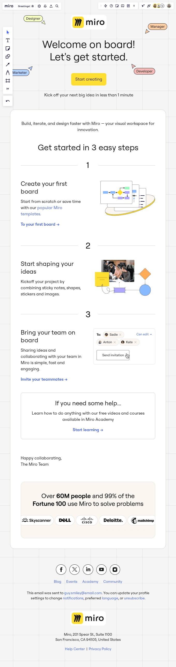Miro welcome email example