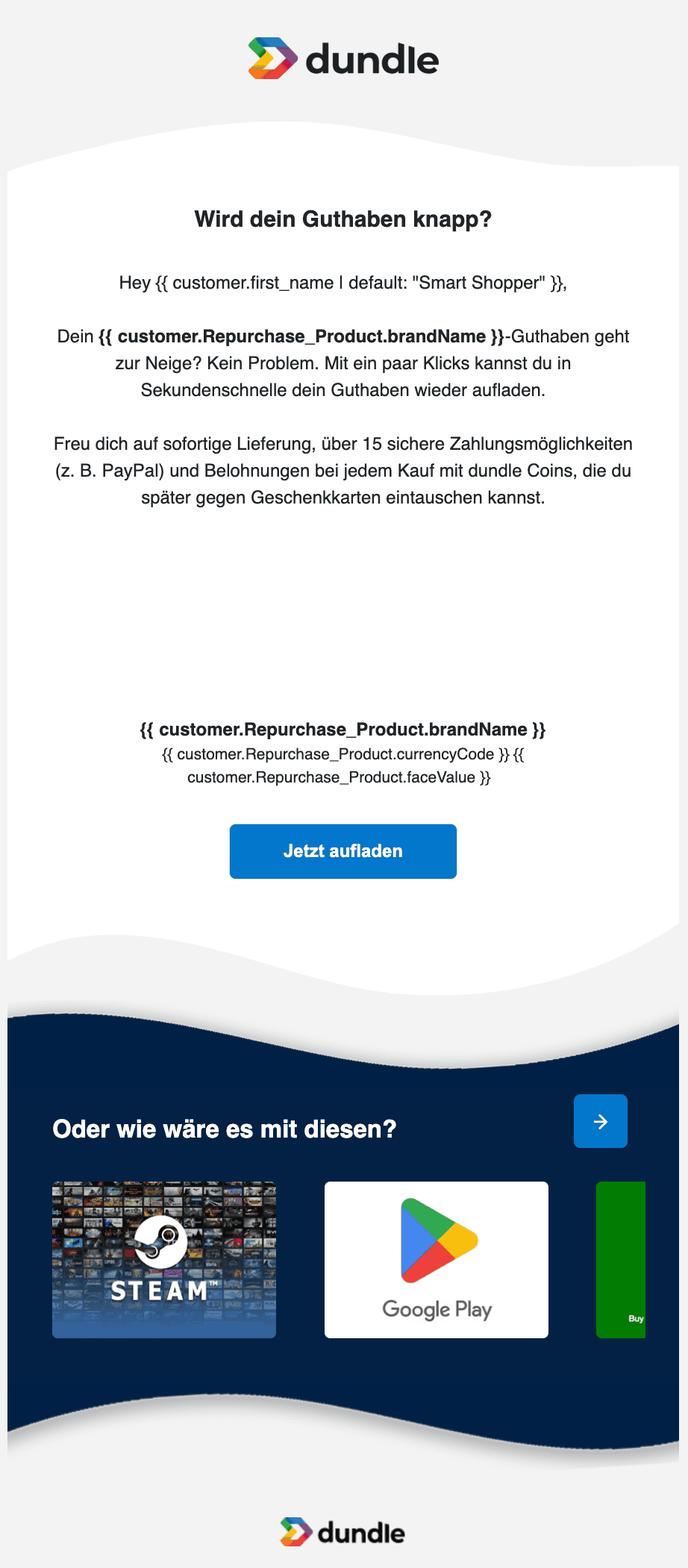 Email example with an interactive product carousel