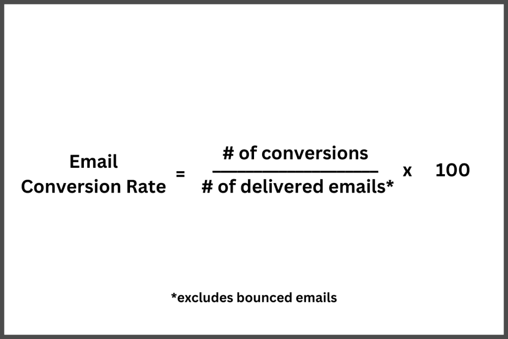 Email conversion rate formula Email conversion rate formula