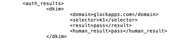 DKIM authentication results in an aggregate report DKIM authentication results in an aggregate report