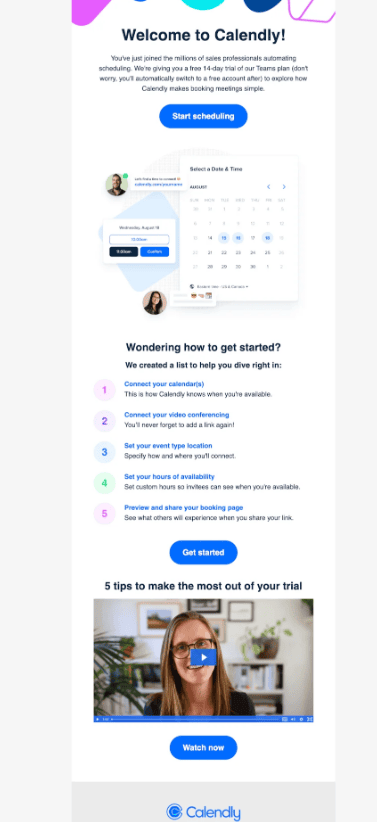 The product-tour email example