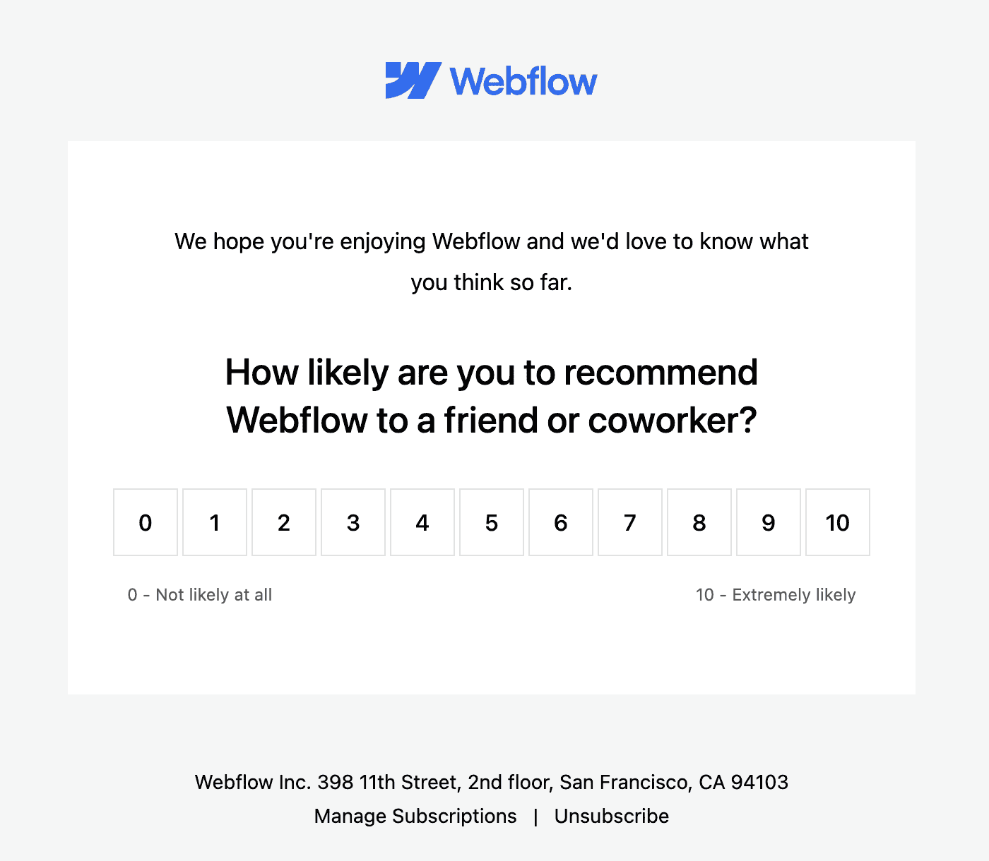 Survey email example