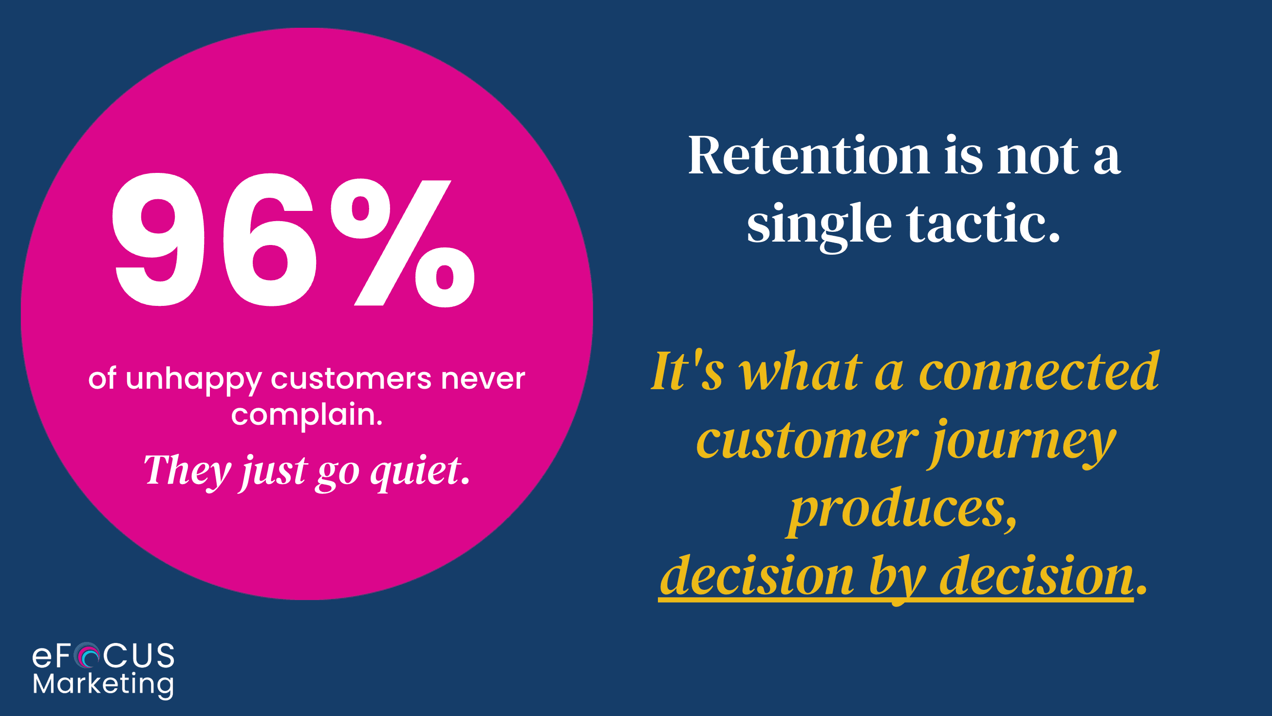 Why retention is not a single tactic Why retention is not a single tactic