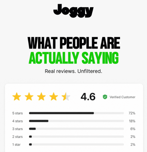 Rating with a breakdown Rating with a breakdown