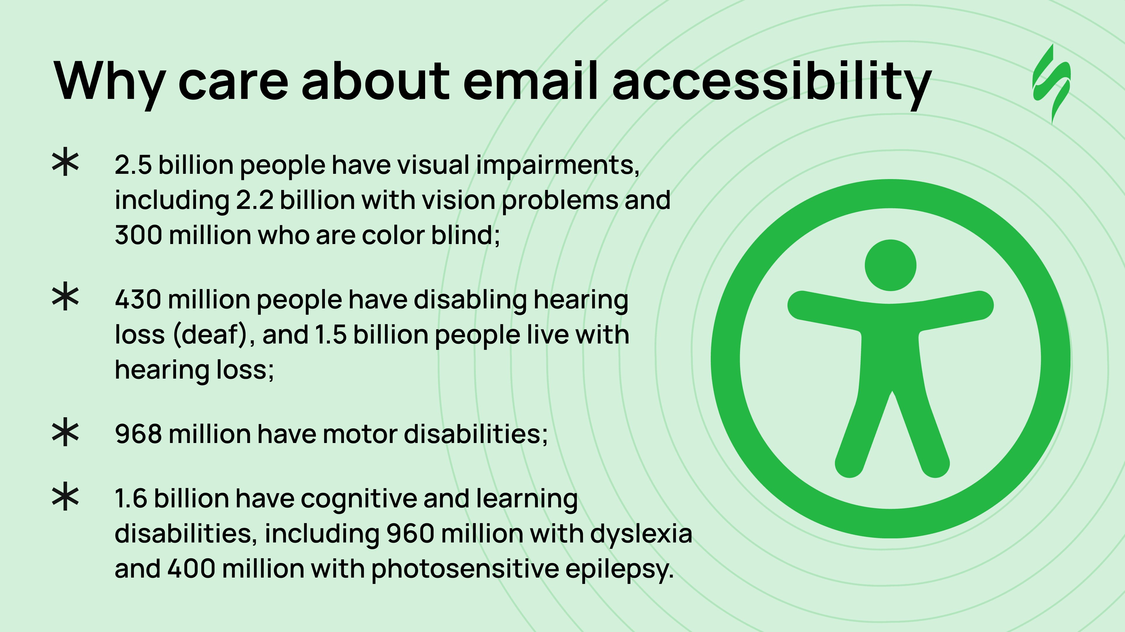 Chart with stats on disabilities Chart with stats on disabilities