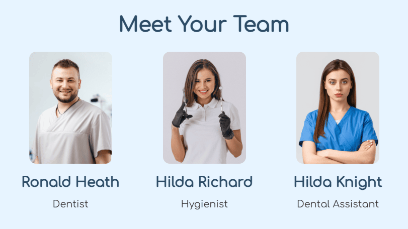 Ein Beispiel für die Vorstellung eines medizinischen Teams