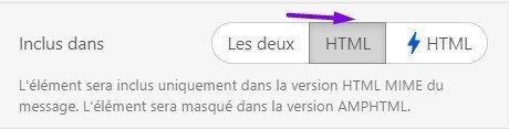 Inclus dans HTML Inclus dans HTML