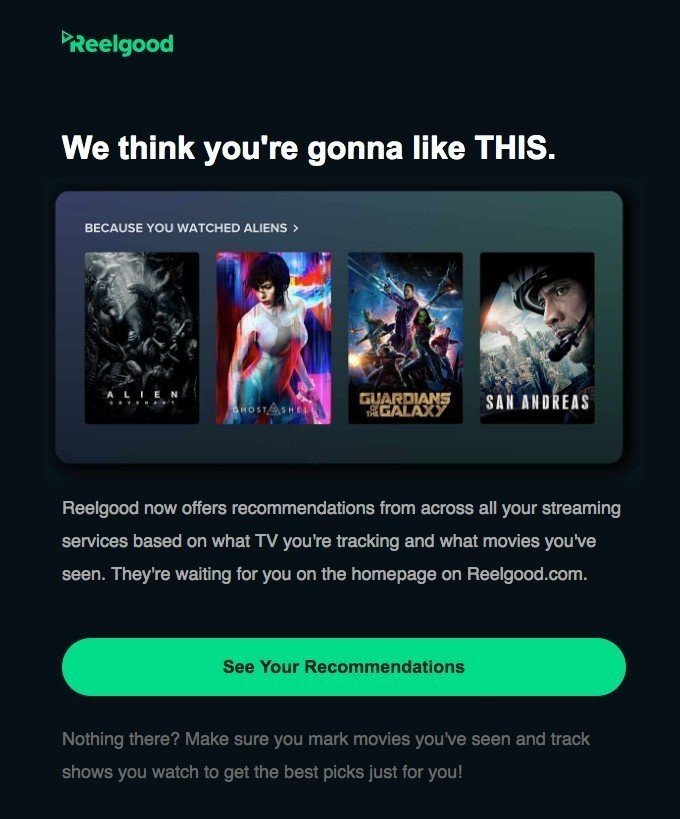 Personalized-Offer_Email-Marketing-Automation Personalized-Offer_Email-Marketing-Automation