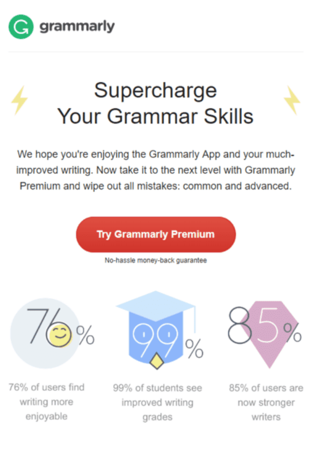 Infographics-in-Emails_Grammarly Infographics-in-Emails_Grammarly