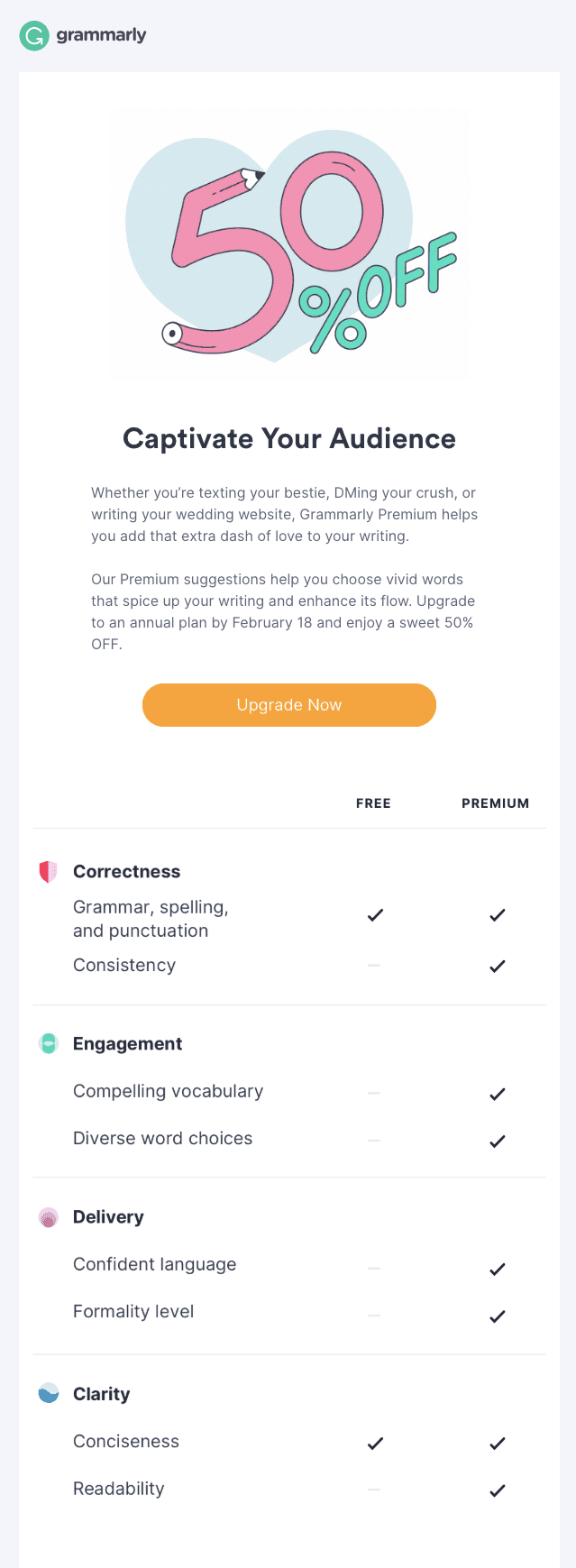 High-Converting Email Copy High-Converting Email Copy
