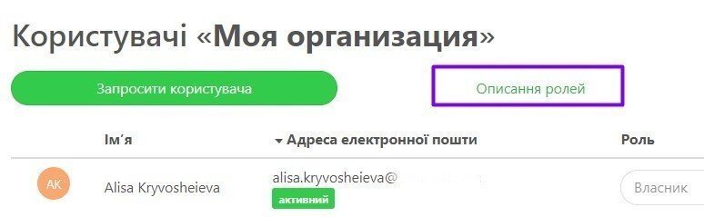 15 my organization roles ua 15 my organization roles ua