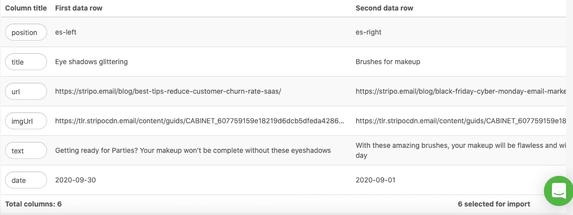 Rows and Columns Names Rows and Columns Names