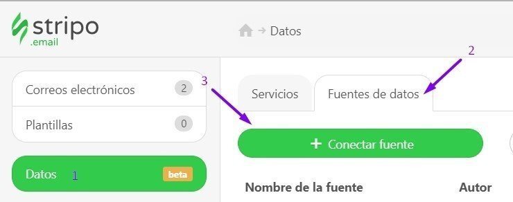 Datos es Datos es