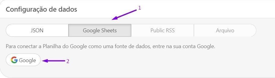 Configuracao de dados Configuracao de dados
