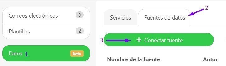 Fuentes de datos Fuentes de datos