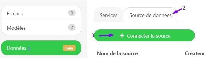 Source de donnees Source de donnees