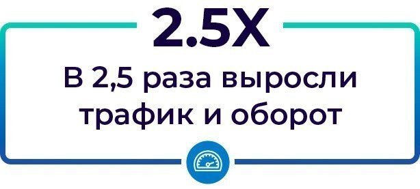 Traffic Growth_2020_RU Traffic Growth_2020_RU