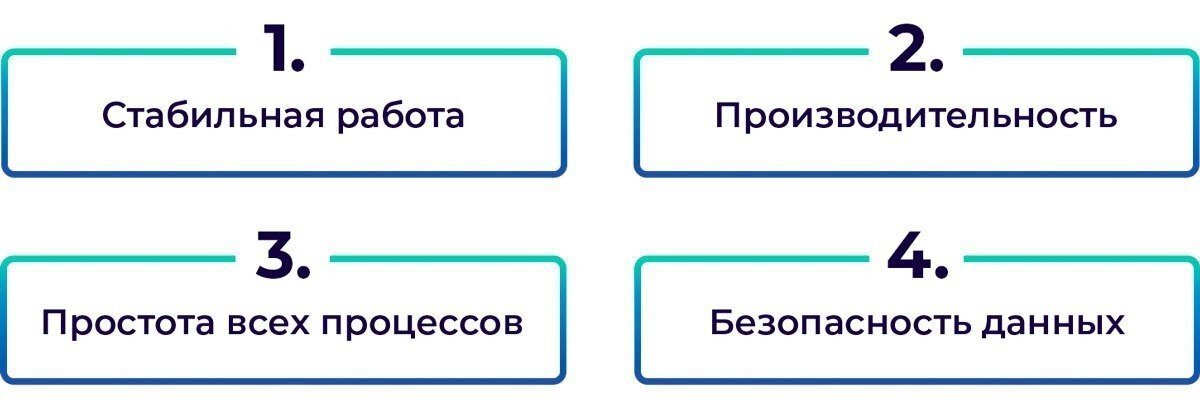 Stripo Priorities_2020_RUS Stripo Priorities_2020_RUS