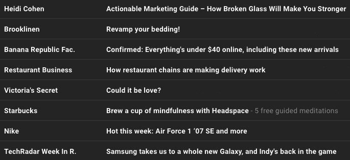 AI Optimized Subject Lines AI Optimized Subject Lines