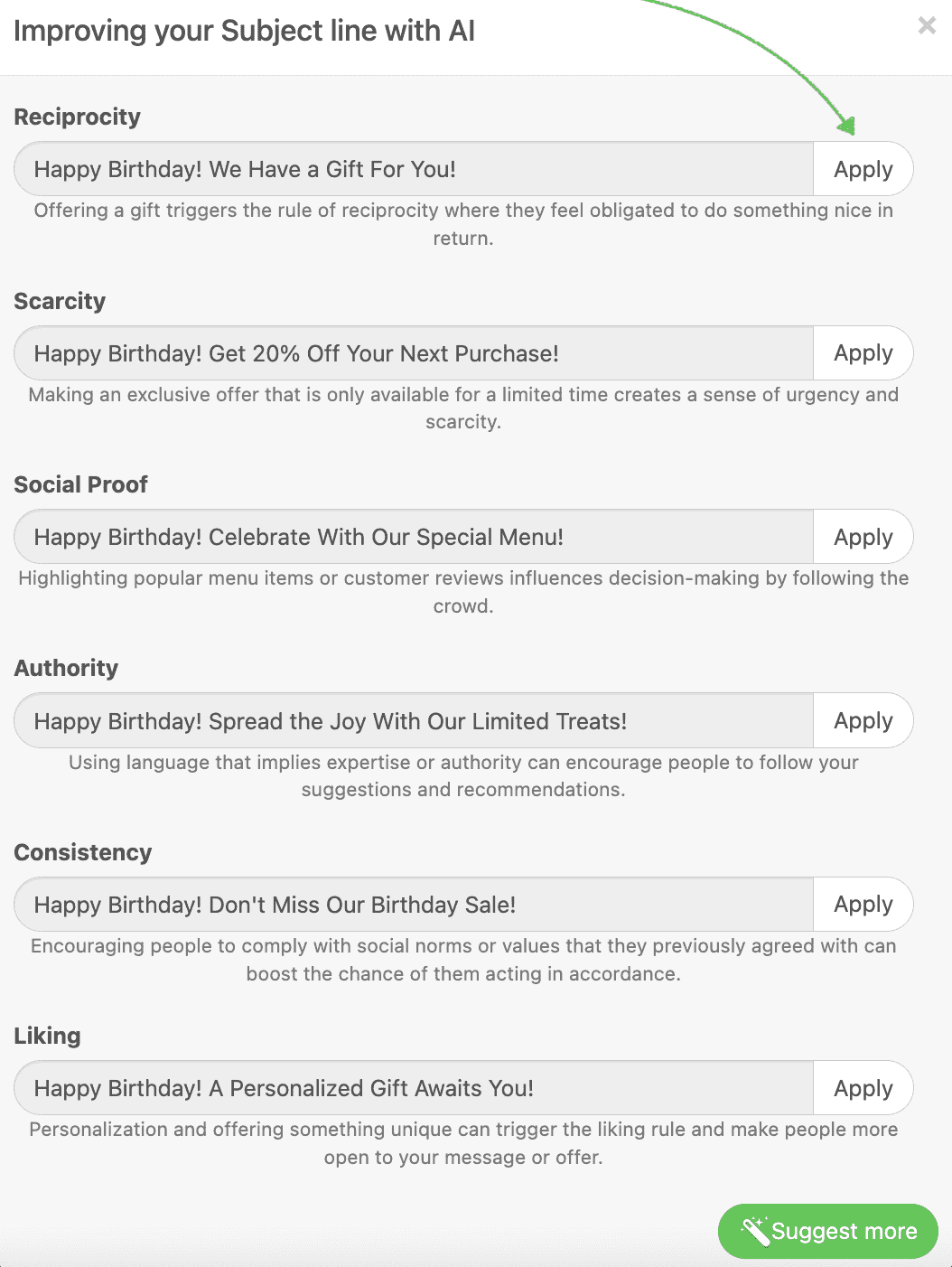AI generated subject lines AI generated subject lines