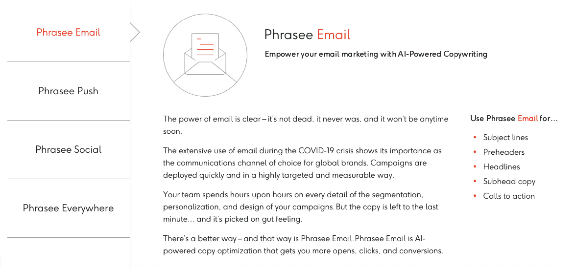 Tools for Writing AI Optimized Email Subject Lines and CTAs Tools for Writing AI Optimized Email Subject Lines and CTAs