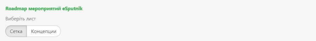 Вибір листа Вибір листа