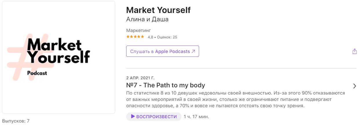 Популярные подкасты про маркетинг_Пиар и продвижение