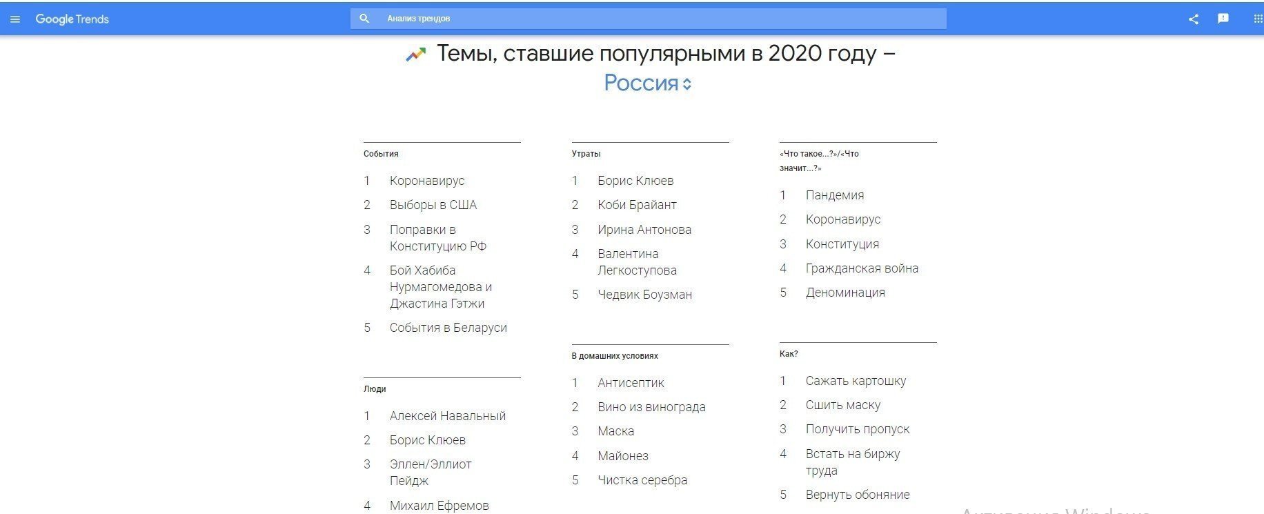 Год-в-поиске