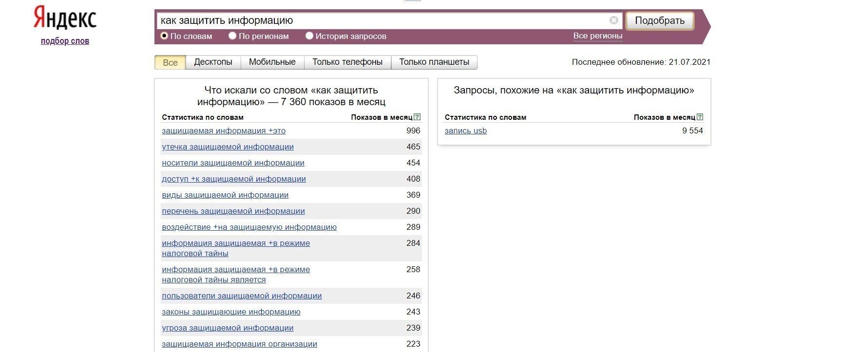 Яндекс-подбор слов