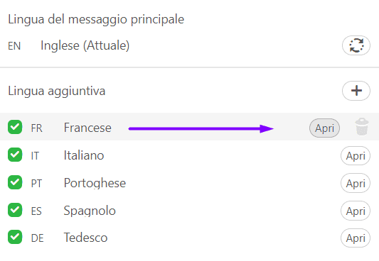 Apertura di una versione necessaria della tua e-mail Apertura di una versione necessaria della tua e-mail