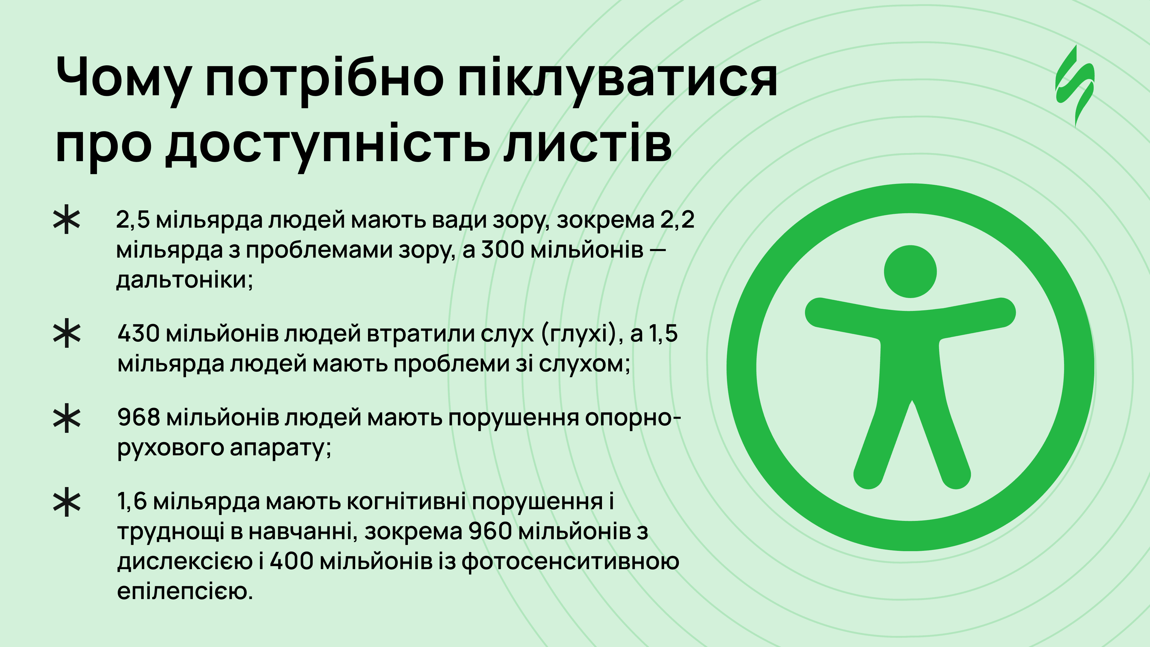 Діаграма зі статистикою щодо обмежених можливостей Діаграма зі статистикою щодо обмежених можливостей