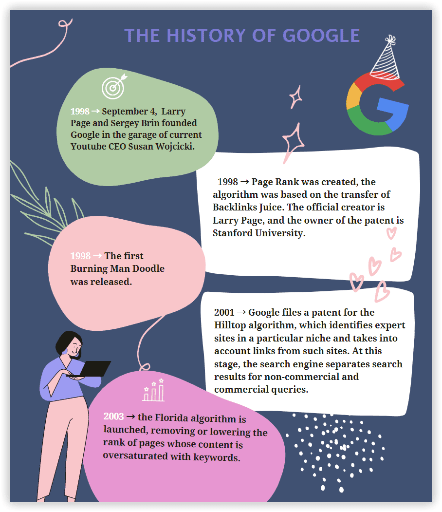 Рассылка SerpStat о Google Рассылка SerpStat о Google