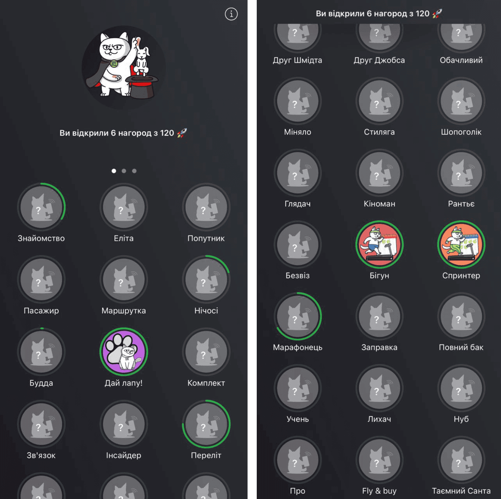 Gamification Idea for Customer Retention Gamification Idea for Customer Retention