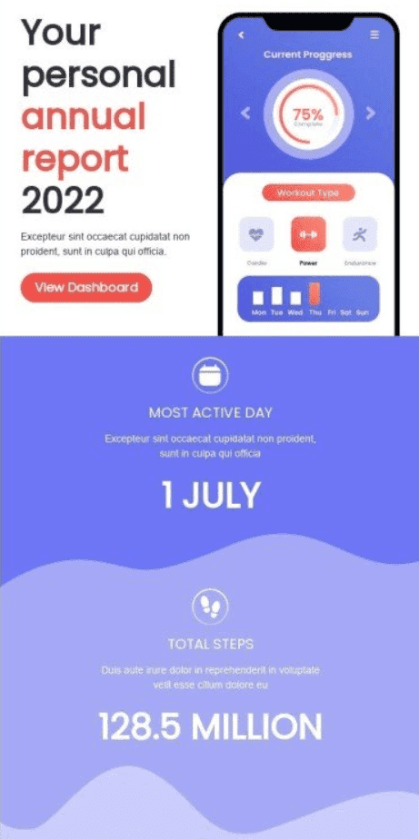 Showing Customers Ups and Downs in Your Annual Report Showing Customers Ups and Downs in Your Annual Report