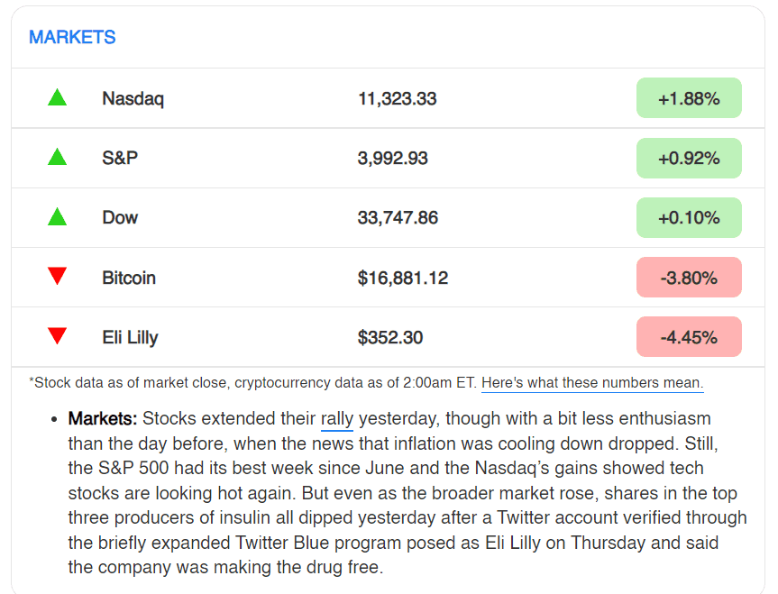 Data Visualization in Emails Data Visualization in Emails