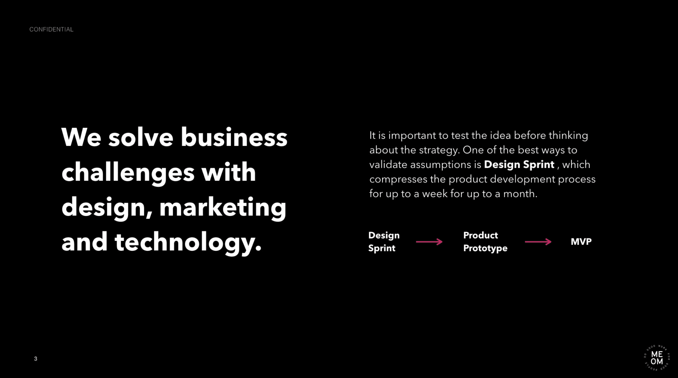 The easy-to-scan sales pitch for digital business The easy-to-scan sales pitch for digital business