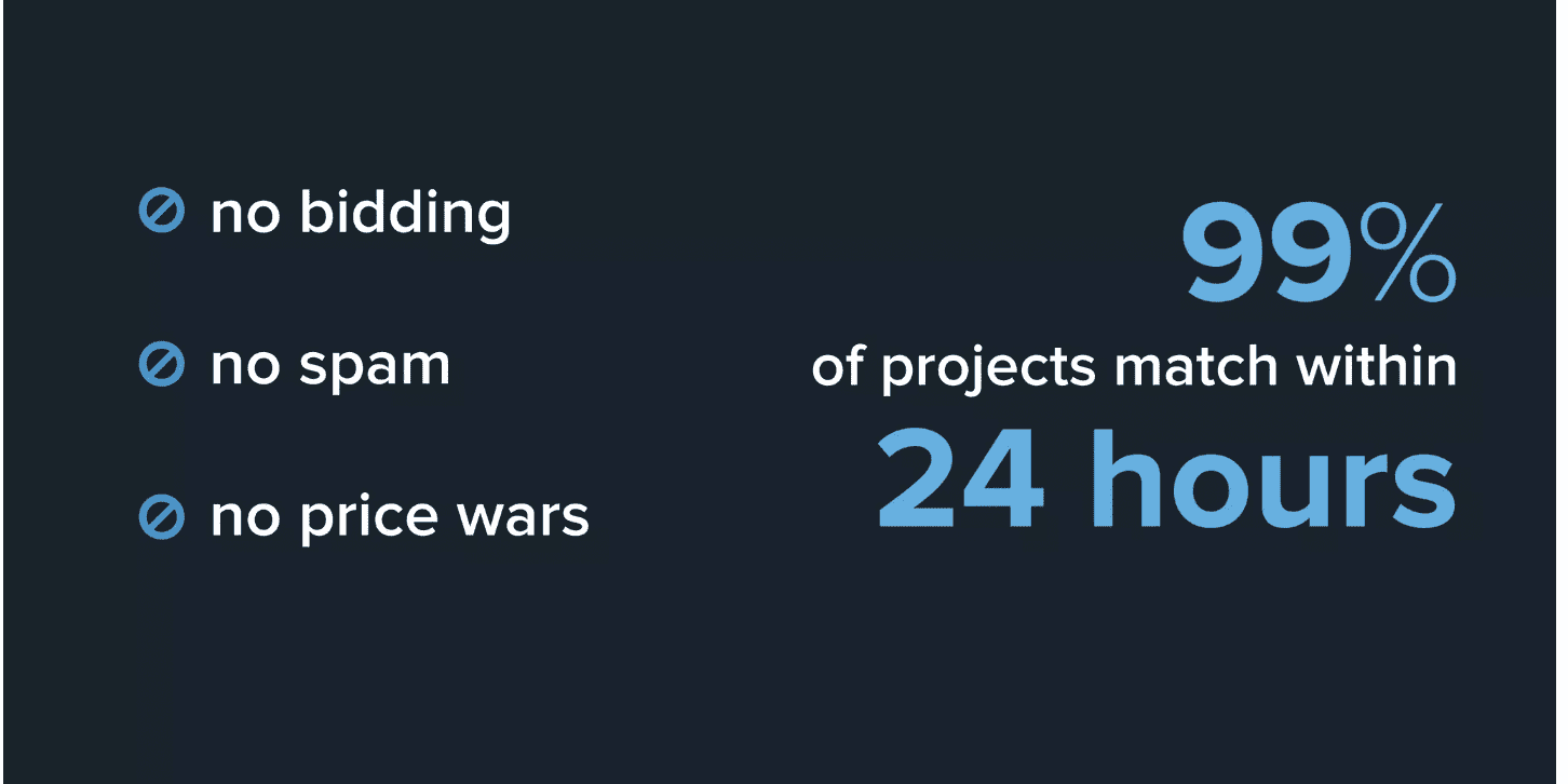 Example of sales pitches for marketplaces Example of sales pitches for marketplaces