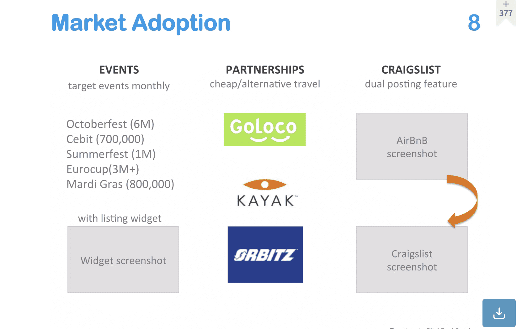 How to focus on important points at online presentation How to focus on important points at online presentation