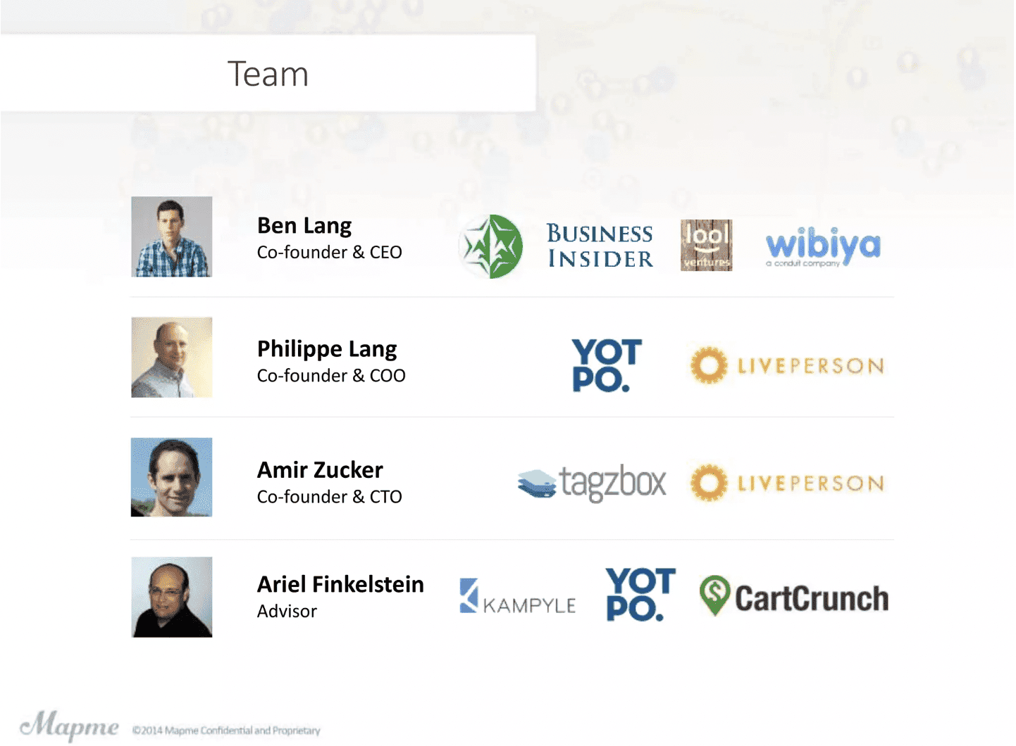 Slide about human resources with corporate executives and their experience Slide about human resources with corporate executives and their experience