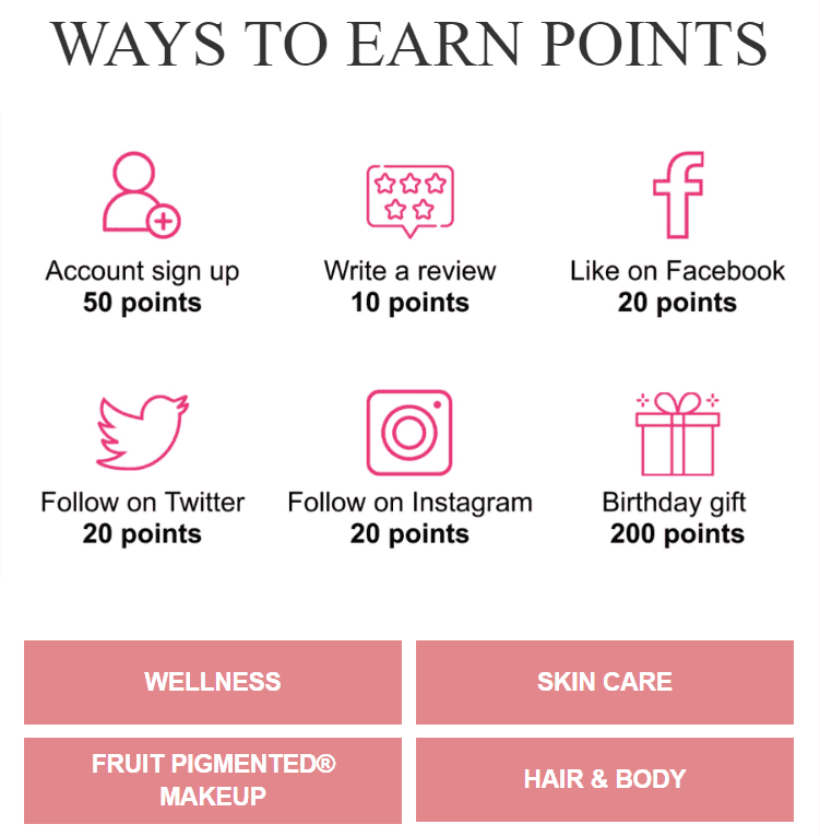 Gamification Motivates Customers to Use Loyalty Programs Gamification Motivates Customers to Use Loyalty Programs