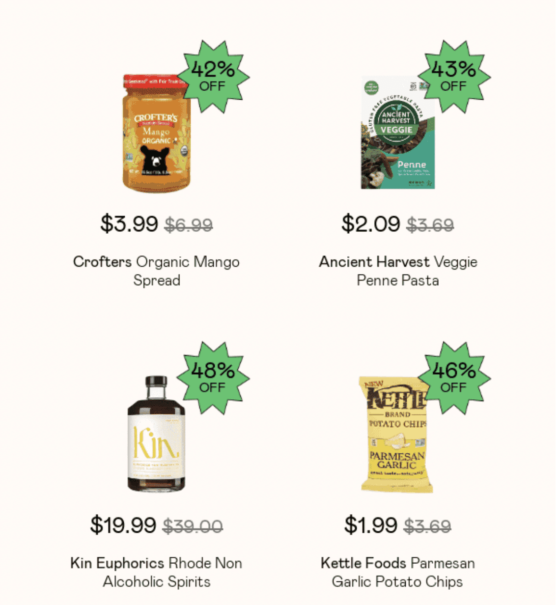 Email example for the food industry Email example for the food industry