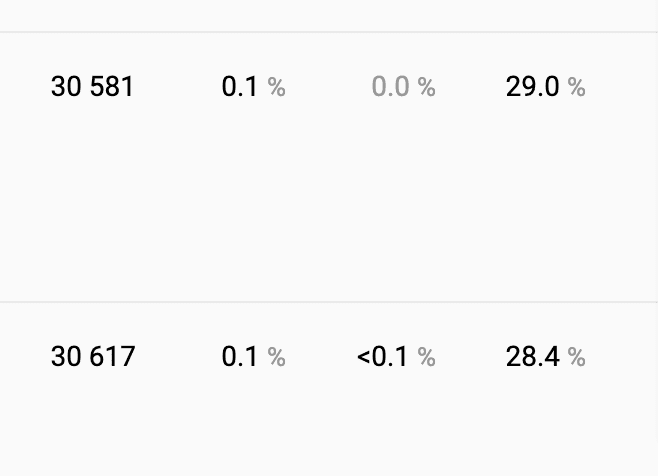 Natural Language Processing Tools for Effective Email Subject Lines Natural Language Processing Tools for Effective Email Subject Lines