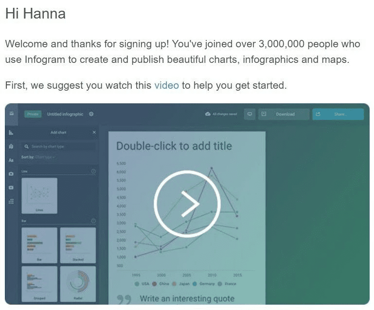 Video in Email From Infogram
