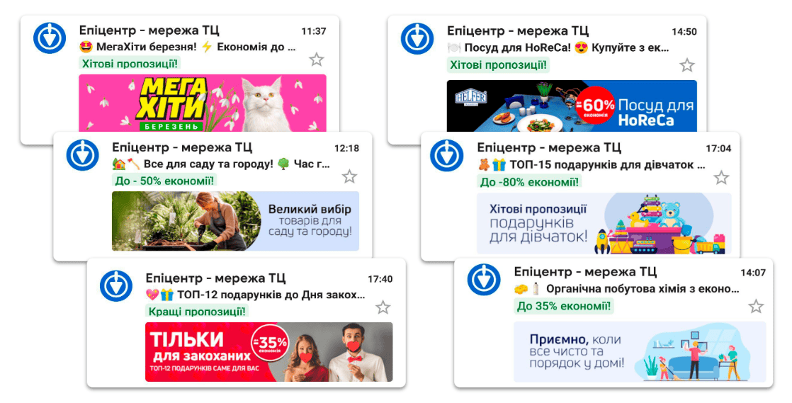 Examples of annotations for the Gmail promo tab for eCommerce Examples of annotations for the Gmail promo tab for eCommerce