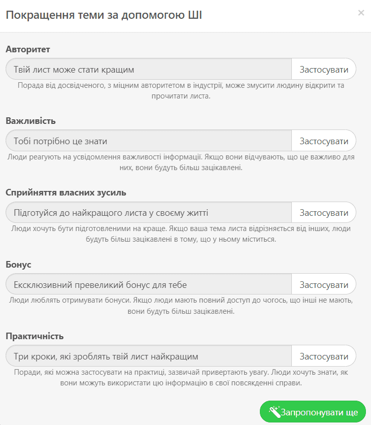 Згенеровані ШІ теми листів Згенеровані ШІ теми листів
