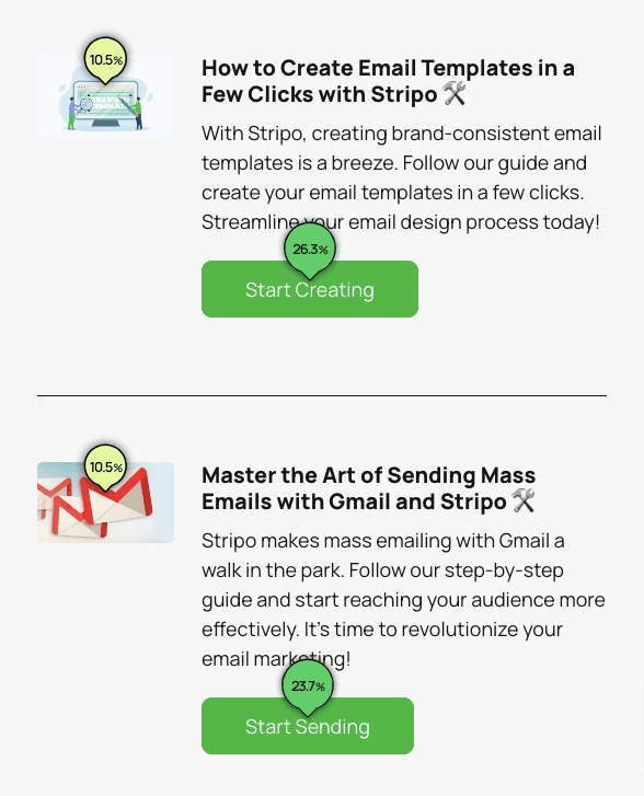 Snippet of the email, click map