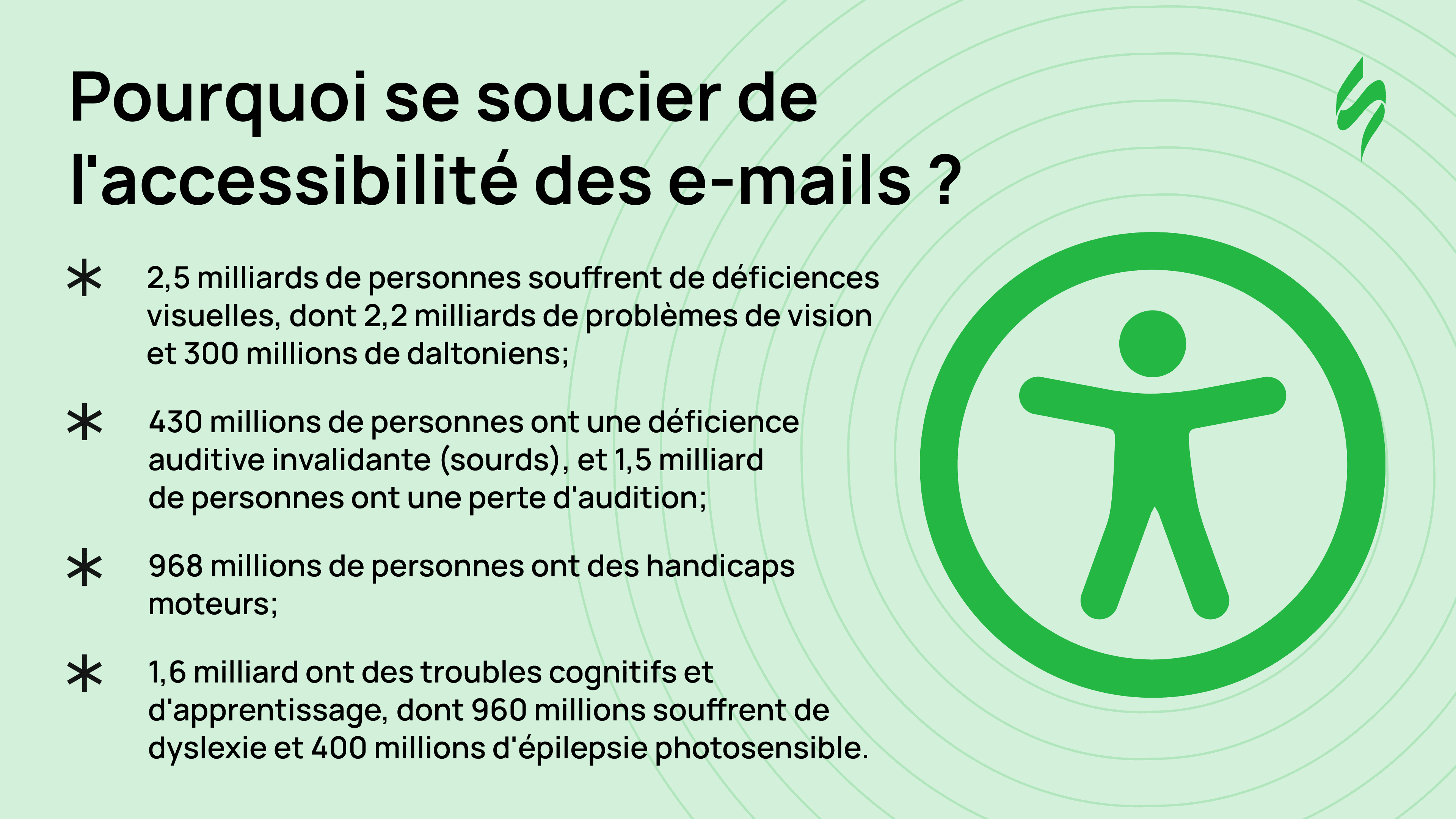 Graphique avec statistiques sur les handicaps