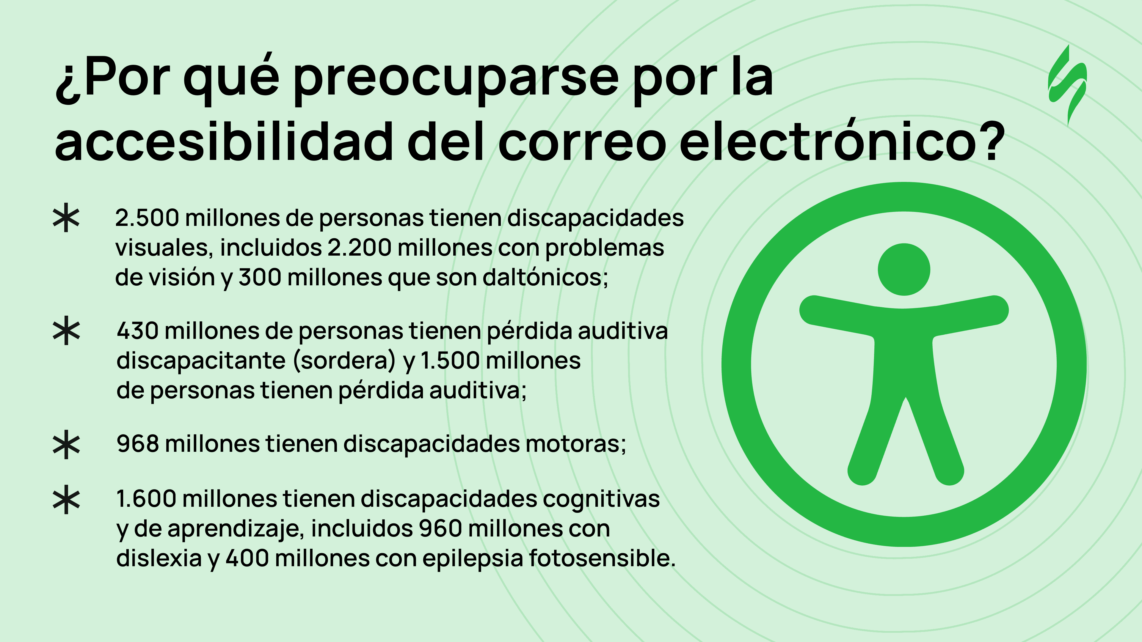 Gr&aacute;fico con estad&iacute;sticas sobre discapacidades&nbsp;