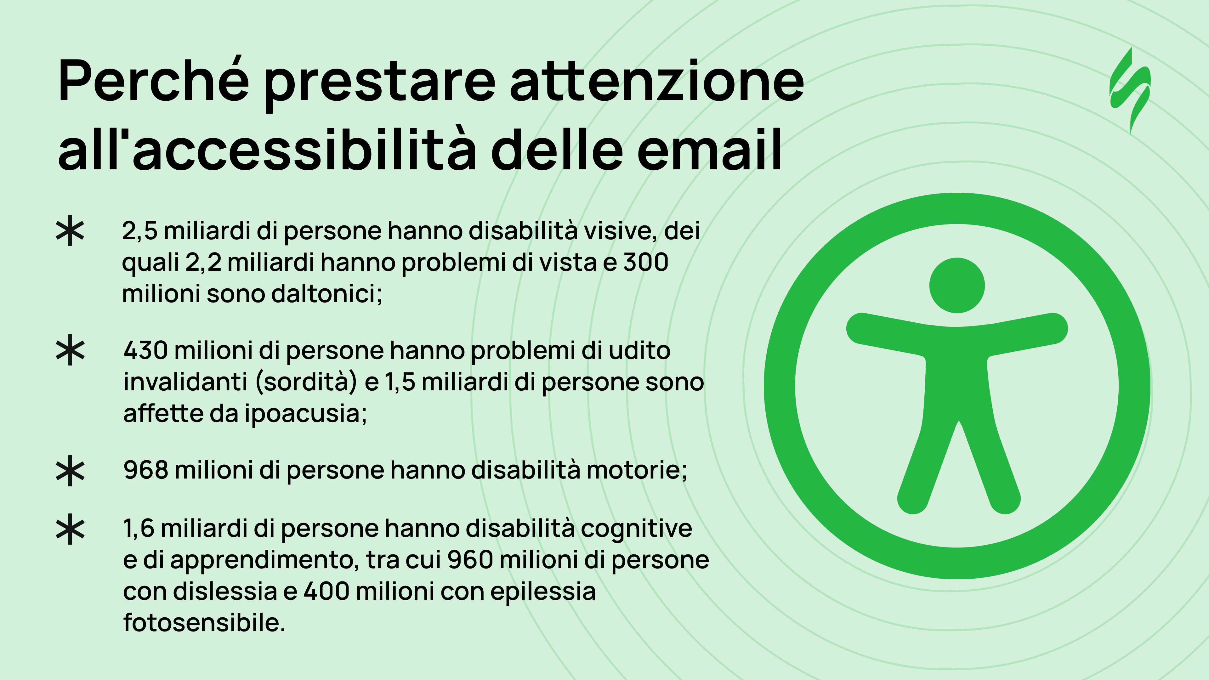 Grafico con statistiche sulle disabilit&agrave;