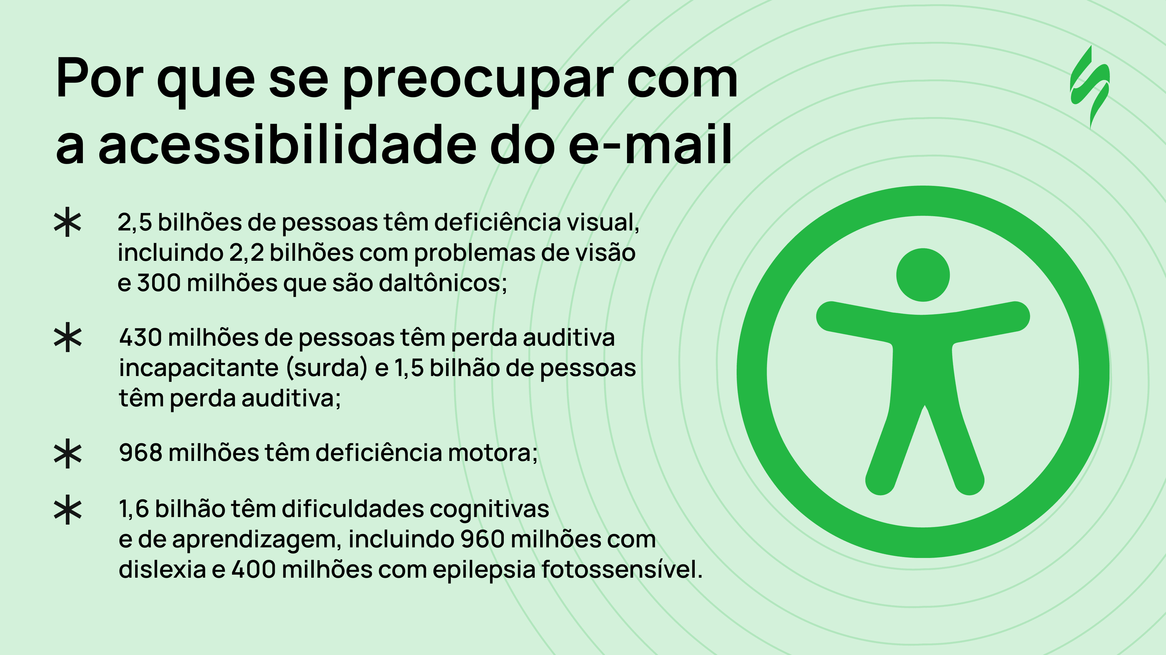 Gr&aacute;fico com estat&iacute;sticas sobre defici&ecirc;ncias